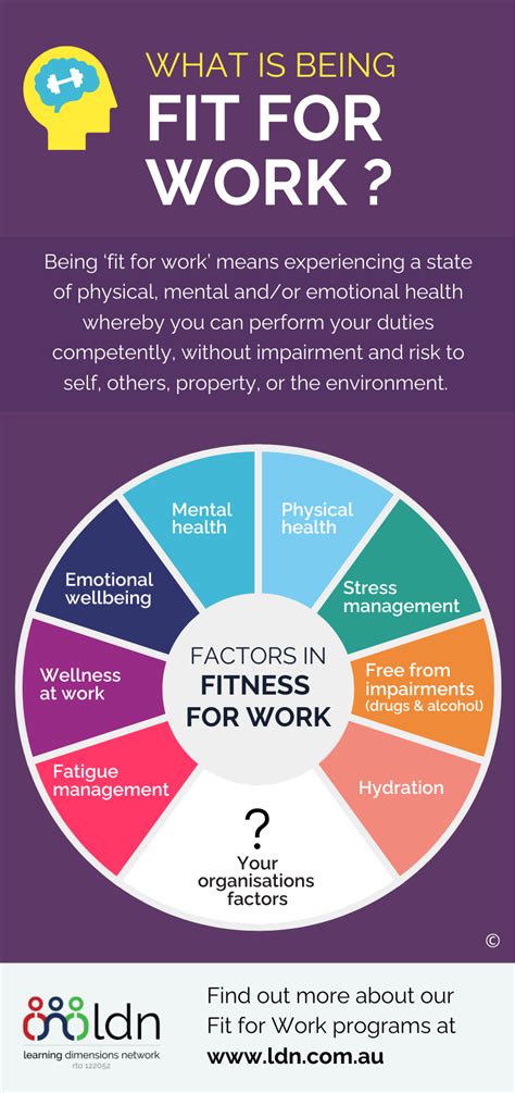 fit to work|fit for work website.